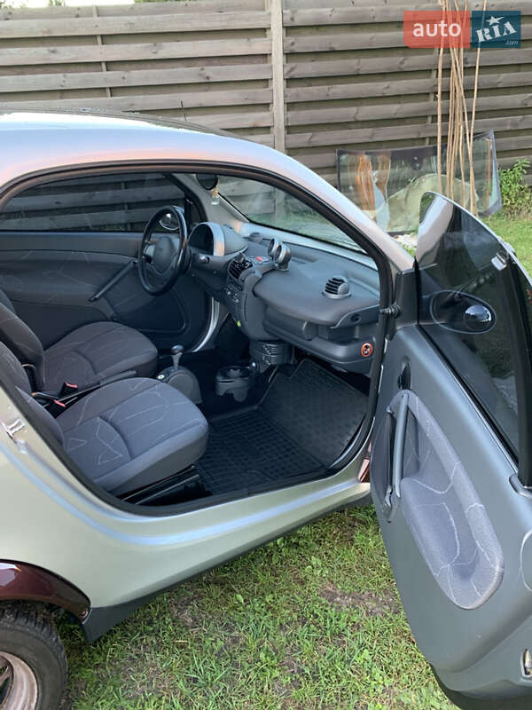 Купе Smart Fortwo 2004 в Киеве фото 16 Купе Smart Fortwo 2004 в Киеве