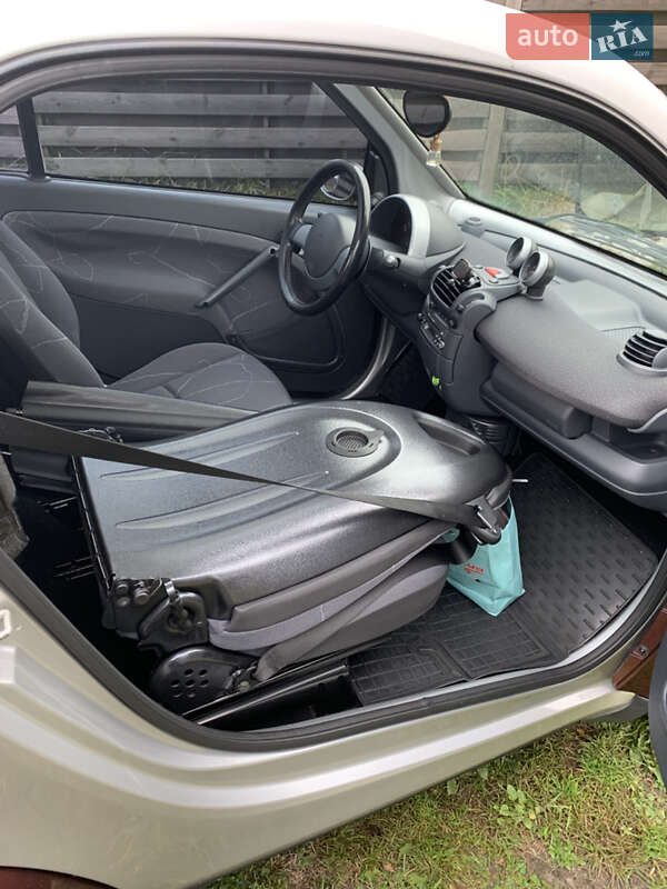 Купе Smart Fortwo 2004 в Киеве фото 23 Купе Smart Fortwo 2004 в Киеве