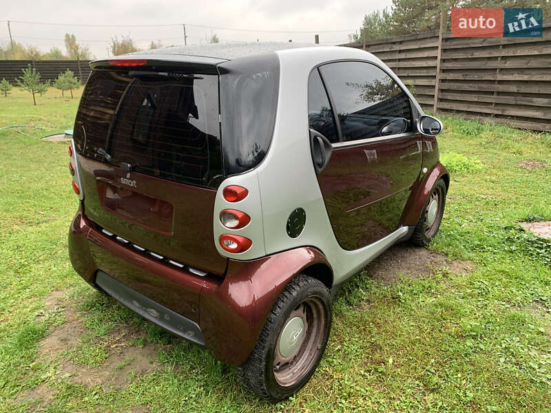 Купе Smart Fortwo 2004 в Киеве фото 28 Купе Smart Fortwo 2004 в Киеве