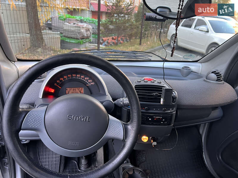 Купе Smart Fortwo 2003 в Львове