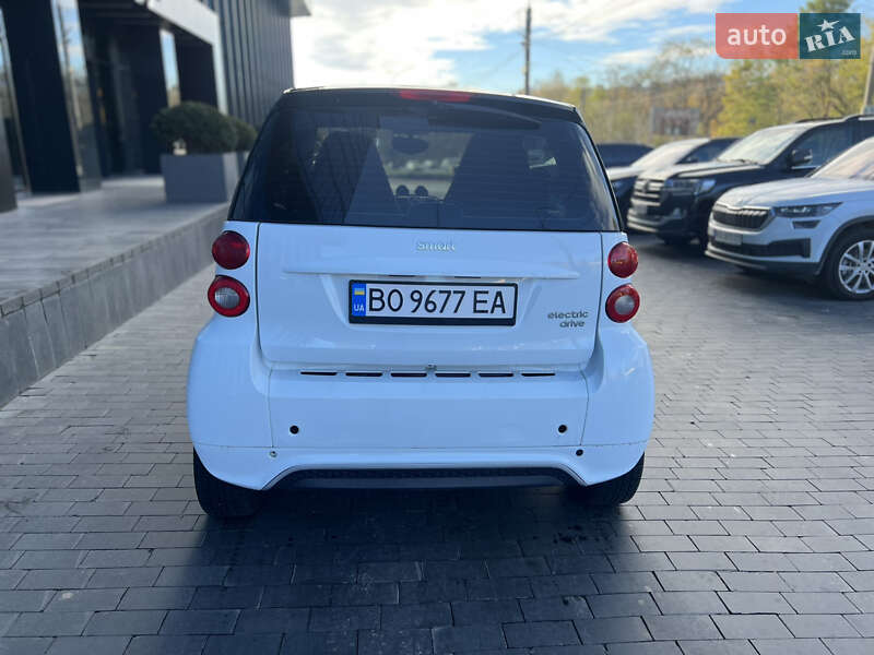 Купе Smart Fortwo 2016 в Тернополе