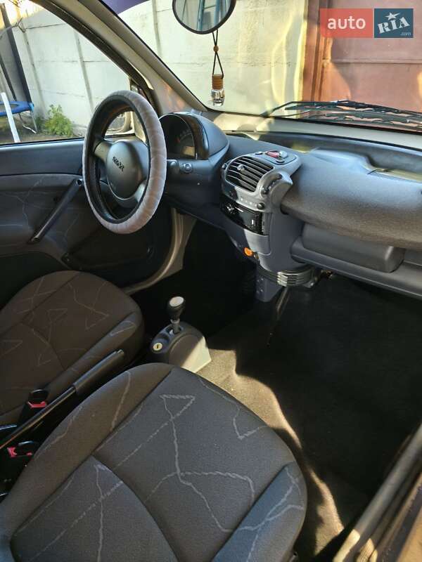 Купе Smart Fortwo 1999 в Одессе