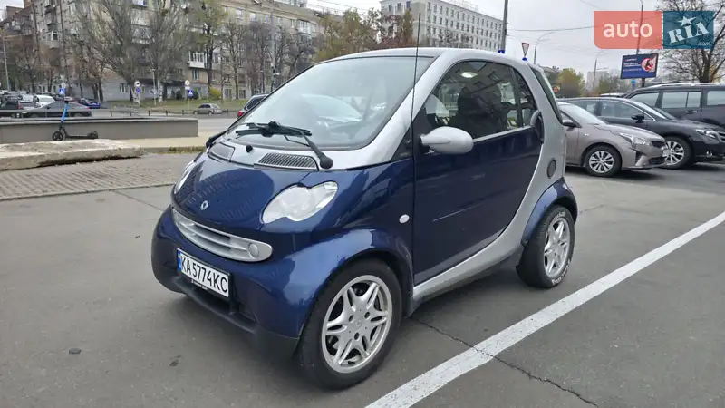 Smart Fortwo 2004