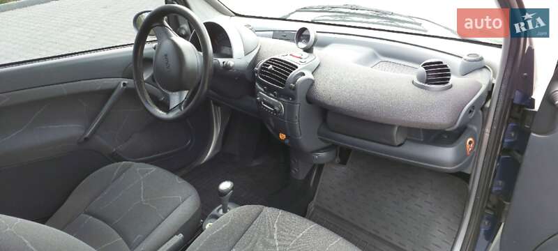 Купе Smart Fortwo 2004 в Киеве фото 11 Купе Smart Fortwo 2004 в Киеве