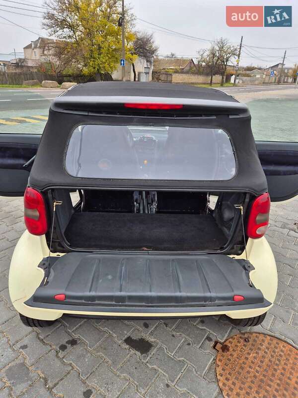 Кабриолет Smart Fortwo 2002 в Николаеве