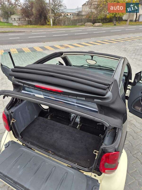 Кабриолет Smart Fortwo 2002 в Николаеве