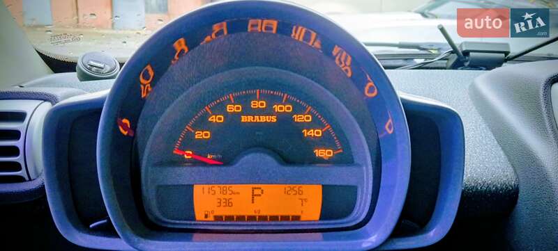 Кабріолет Smart Fortwo 2009 в Києві