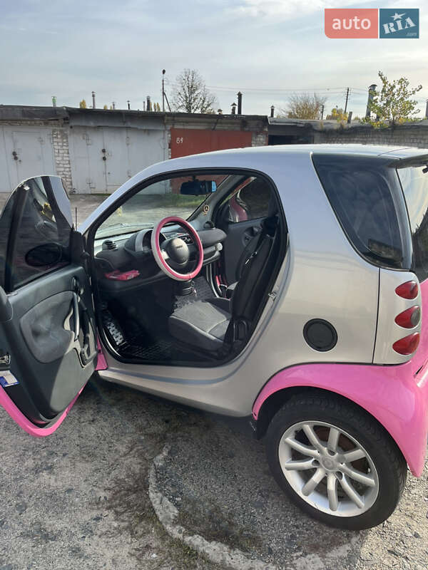 Купе Smart Fortwo 2004 в Кременчуге