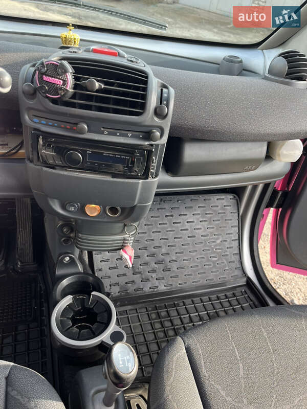 Купе Smart Fortwo 2004 в Кременчуге
