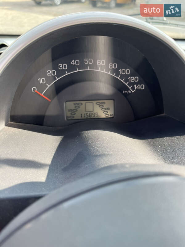 Купе Smart Fortwo 2004 в Кременчуге