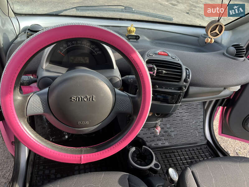 Купе Smart Fortwo 2004 в Кременчуге