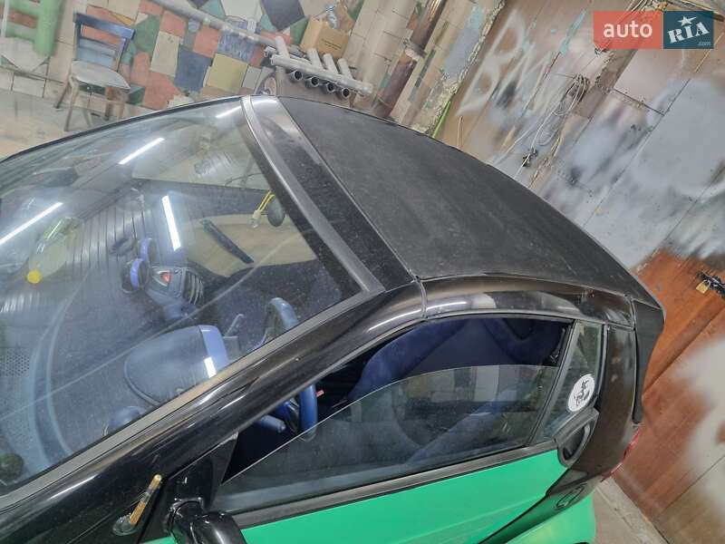 Кабриолет Smart Fortwo 2000 в Киеве фото 13 Кабриолет Smart Fortwo 2000 в Киеве
