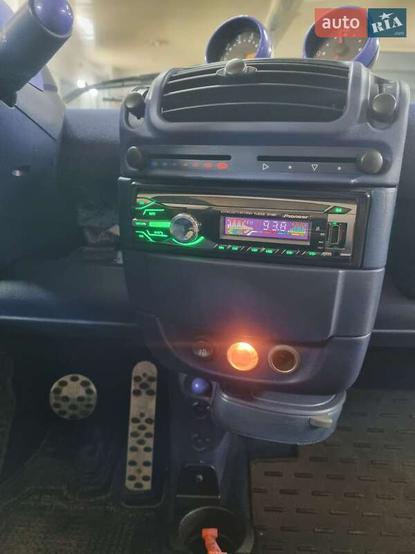 Кабриолет Smart Fortwo 2000 в Киеве фото 21 Кабриолет Smart Fortwo 2000 в Киеве