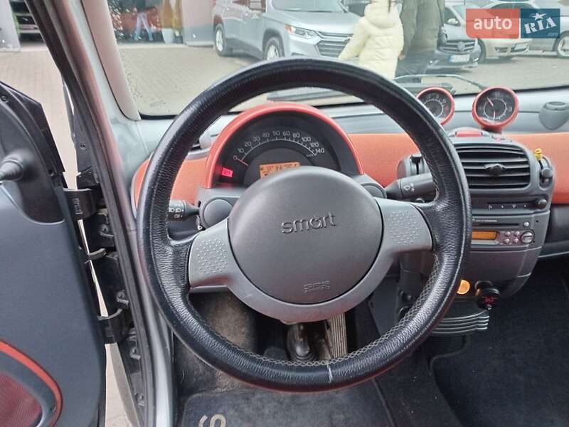 Купе Smart Fortwo 2002 в Львові
