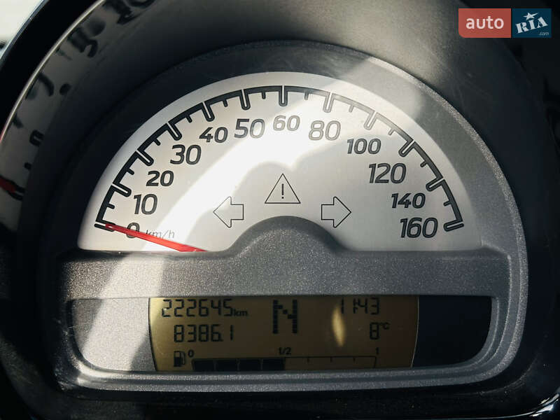 Купе Smart Fortwo 2010 в Харкові