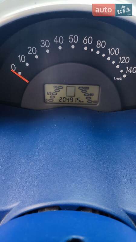 Купе Smart Fortwo 2000 в Дніпрі