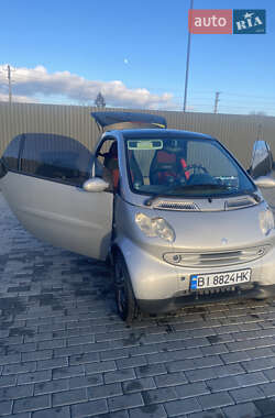 Купе Smart Fortwo 2006 в Черкассах