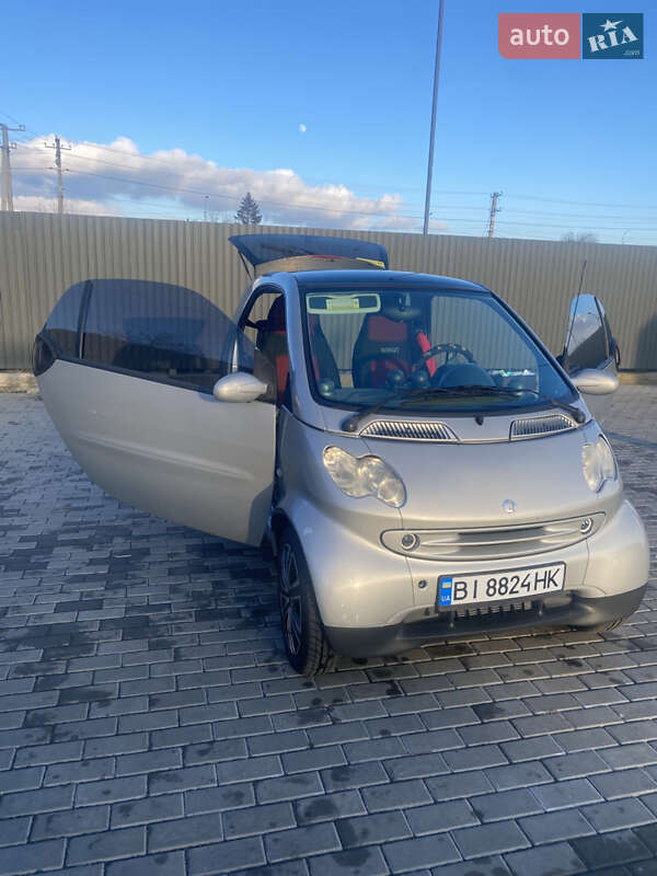 Smart Fortwo 2006 Smart Fortwo 2006