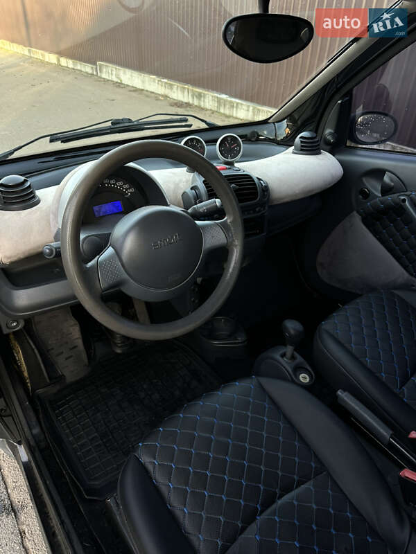 Купе Smart Fortwo 2006 в Буче фото 17 Купе Smart Fortwo 2006 в Буче