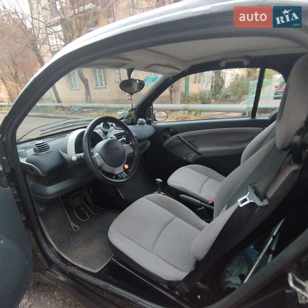 Купе Smart Fortwo 2004 в Николаеве
