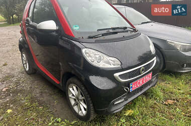 Купе Smart Fortwo 2014 в Долине