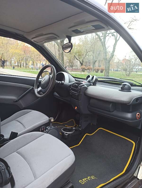 Купе Smart Fortwo 2004 в Николаеве