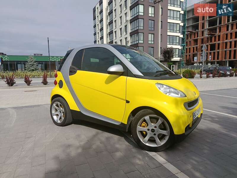 Smart Fortwo 2008
