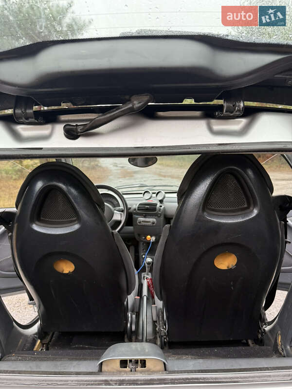 Купе Smart Fortwo 2001 в Киеве