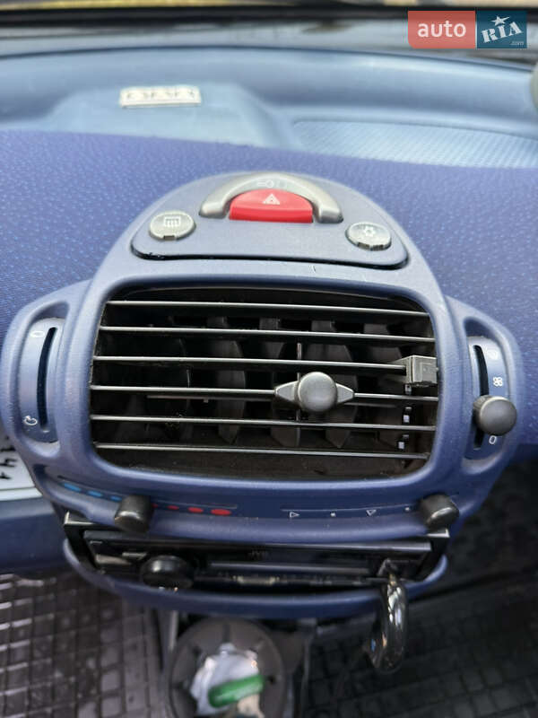 Купе Smart Fortwo 2000 в Днепре