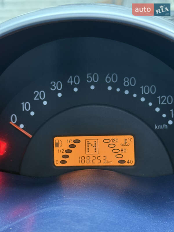 Купе Smart Fortwo 2000 в Днепре