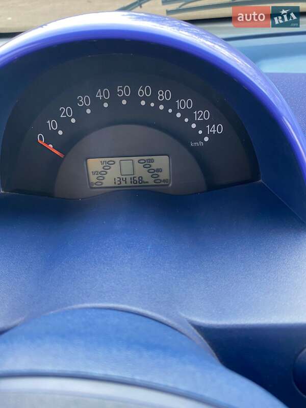Купе Smart Fortwo 2000 в Києві