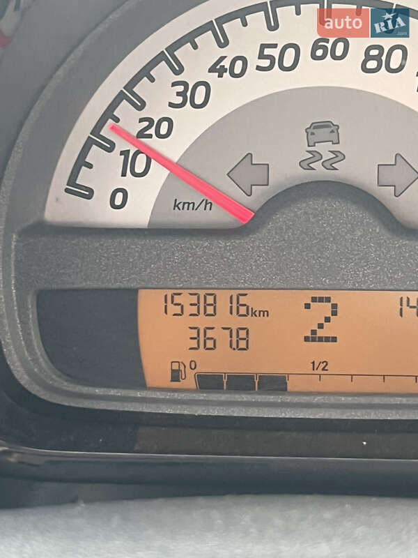 Купе Smart Fortwo 2011 в Одесі