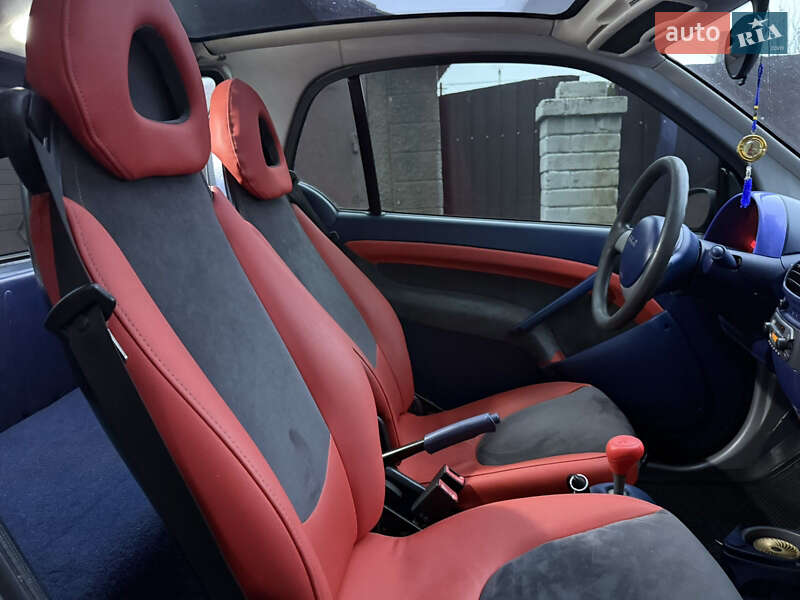 Купе Smart Fortwo 2000 в Сараті