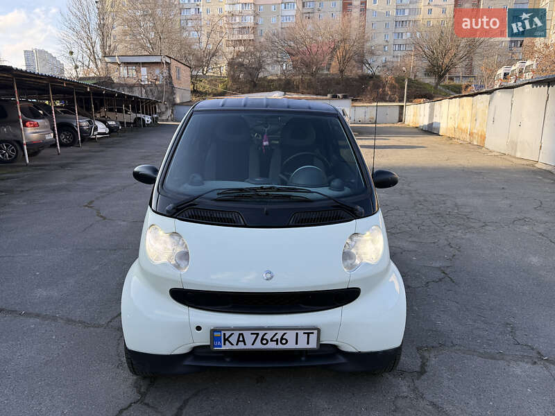 Smart Fortwo 2006 Smart Fortwo 2006