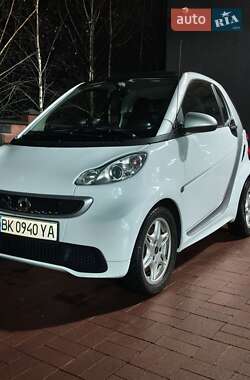 Купе Smart Fortwo 2014 в Ровно