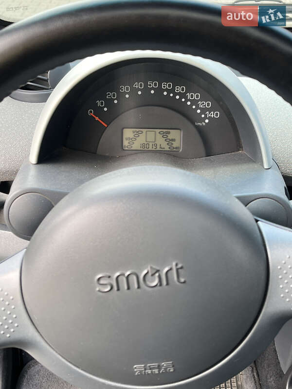 Купе Smart Fortwo 2002 в Києві фото 12 Купе Smart Fortwo 2002 в Києві