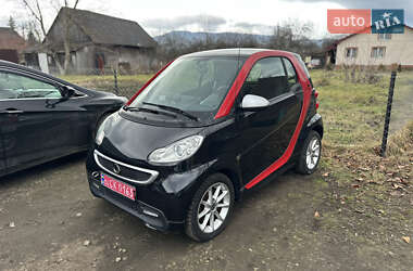 Купе Smart Fortwo 2014 в Долині