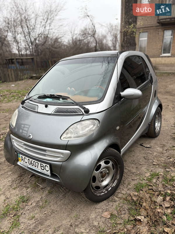 Smart Fortwo 2001