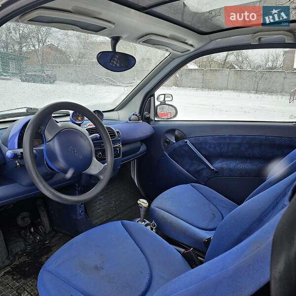 Купе Smart Fortwo 2000 в Киеве фото 11 Купе Smart Fortwo 2000 в Киеве