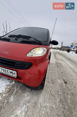 Купе Smart Fortwo 2000 в Львове