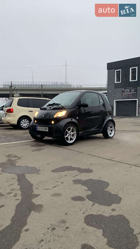 Smart Fortwo 2002