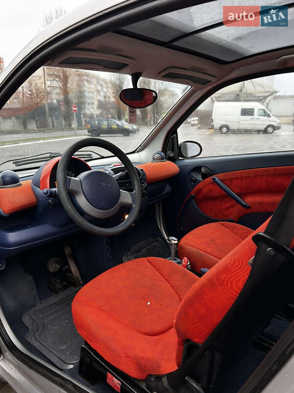 Купе Smart Fortwo 2001 в Хмельницком фото 5 Купе Smart Fortwo 2001 в Хмельницком