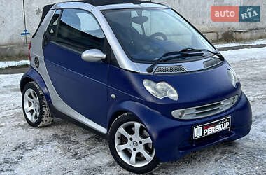 Кабріолет Smart Fortwo 2000 в Києві