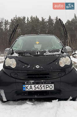 Кабриолет Smart Fortwo 2005 в Ходосовке