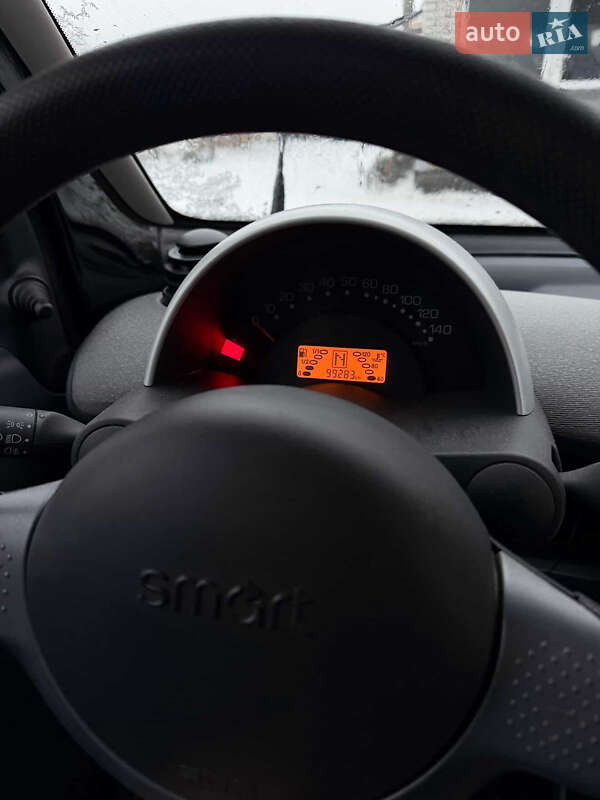 Кабриолет Smart Fortwo 2005 в Ходосовке