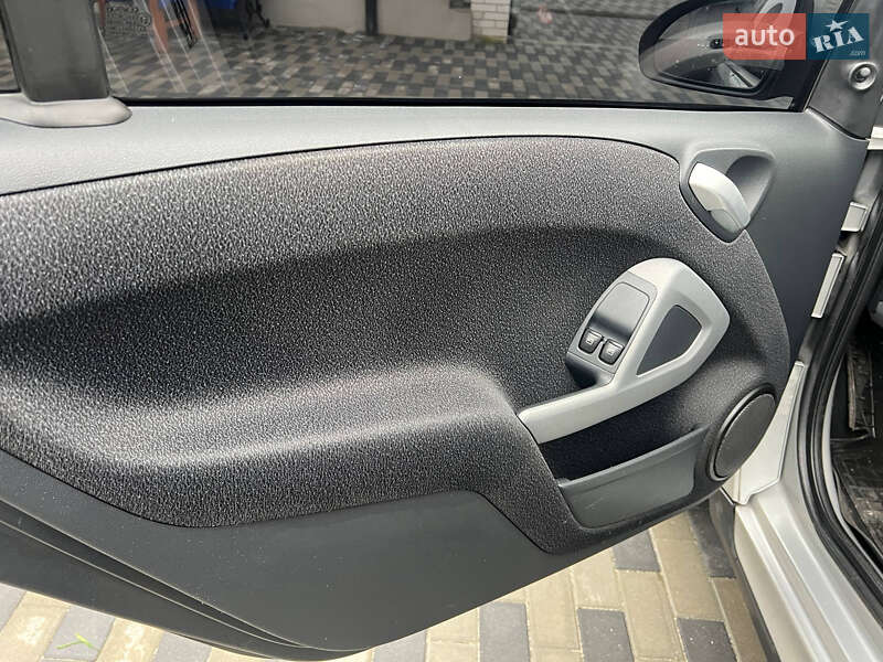 Купе Smart Fortwo 2008 в Києві