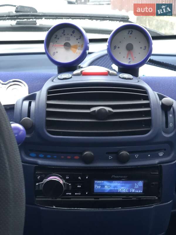 Купе Smart Fortwo 2000 в Белой Церкви