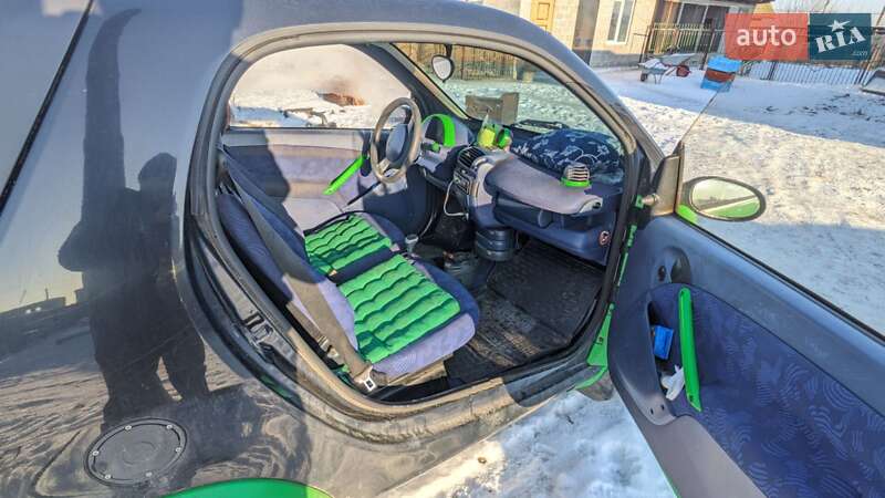 Купе Smart Fortwo 1999 в Киеве фото 8 Купе Smart Fortwo 1999 в Киеве