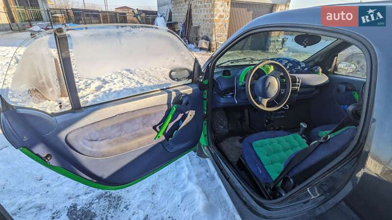 Купе Smart Fortwo 1999 в Киеве фото 12 Купе Smart Fortwo 1999 в Киеве