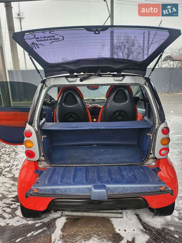 Купе Smart Fortwo 2000 в Киеве фото 3 Купе Smart Fortwo 2000 в Киеве